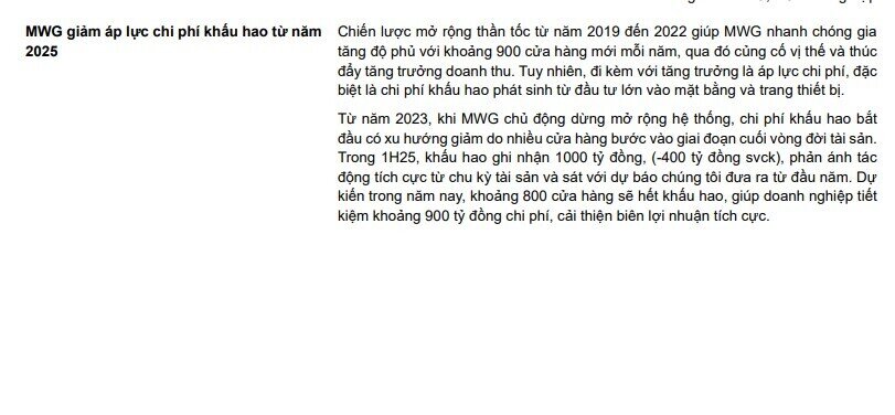 Một yếu tố quan trọng giúp MWG gia tăng lợi nhuận