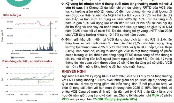 Một mã ngân hàng được khuyến nghị mua, kỳ vọng tăng 20%