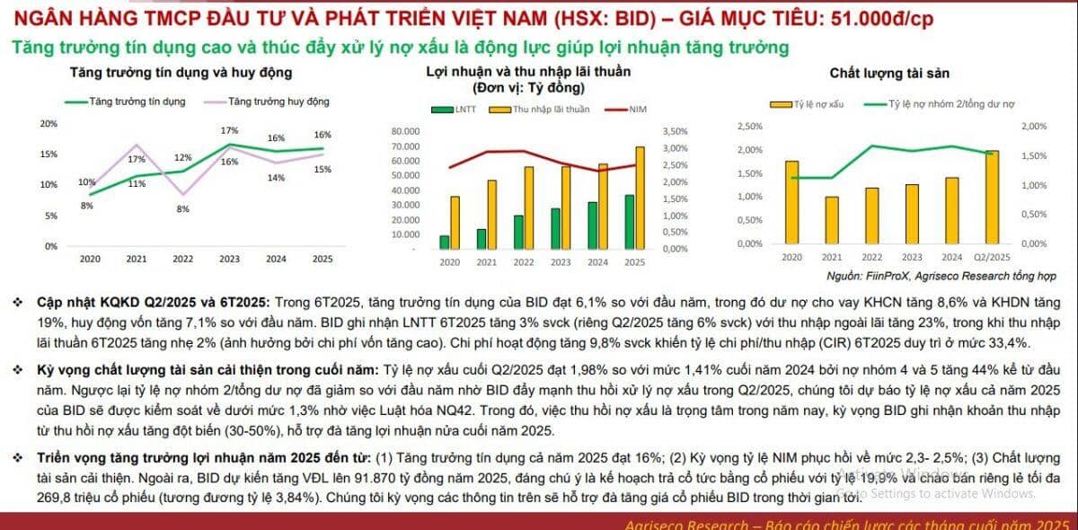 Chuyên gia khuyến nghị mua 3 cổ phiếu ngân hàng với tiềm năng tăng giá ấn tượng