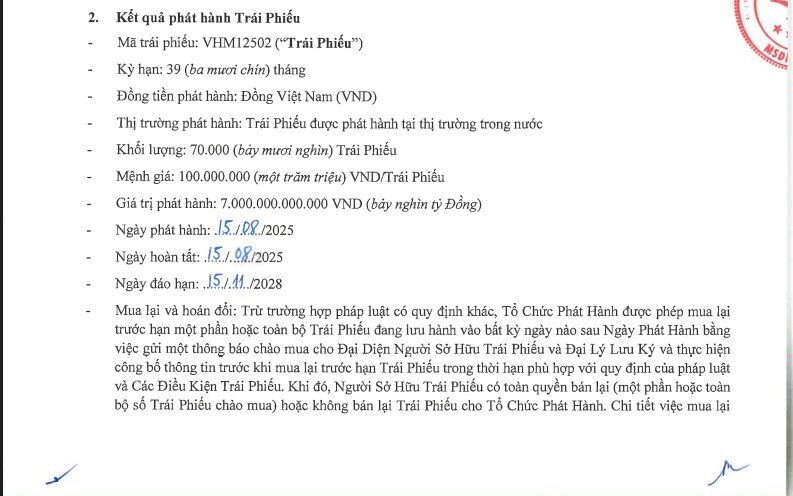 VHM huy động thành công 7.000 tỷ đồng trái phiếu để cơ cấu nợ