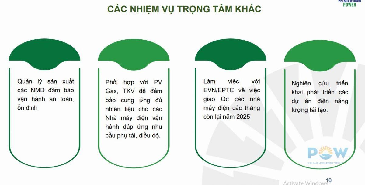 PV Power (POW) thu hơn 20.600 tỷ từ bán điện sau 7 tháng