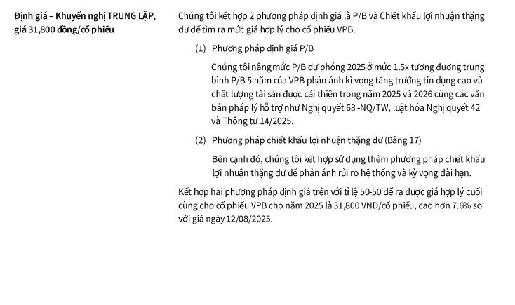 Tín dụng đã tăng gần 20%, VPBank được kỳ vọng cả năm đạt tới 35%