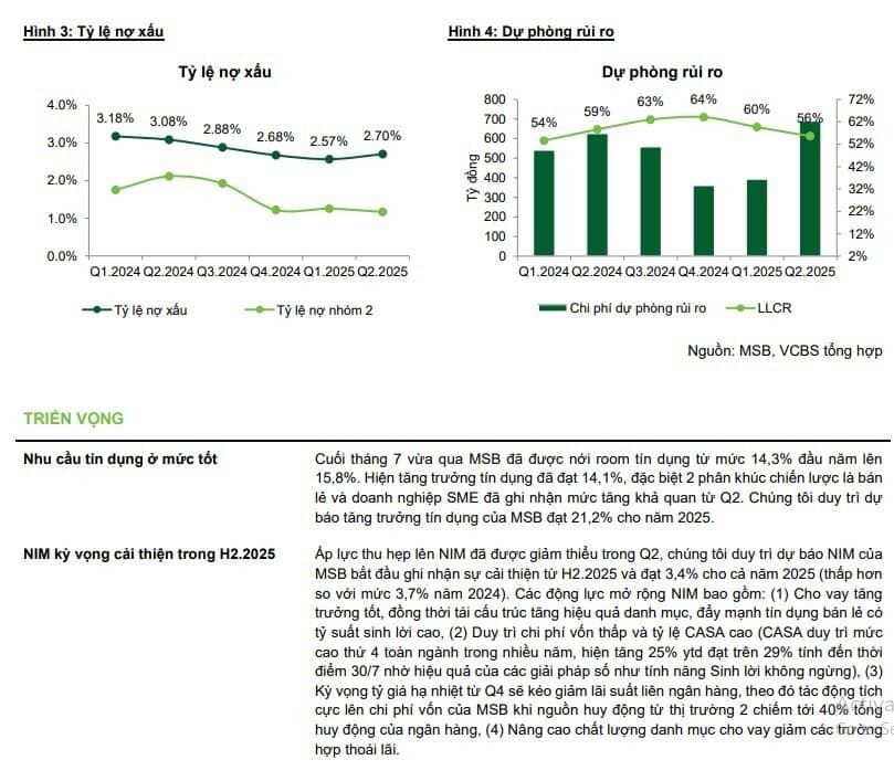 Một mã ngân hàng 'sáng giá' được khuyến nghị mua, kỳ vọng tăng gần 9%