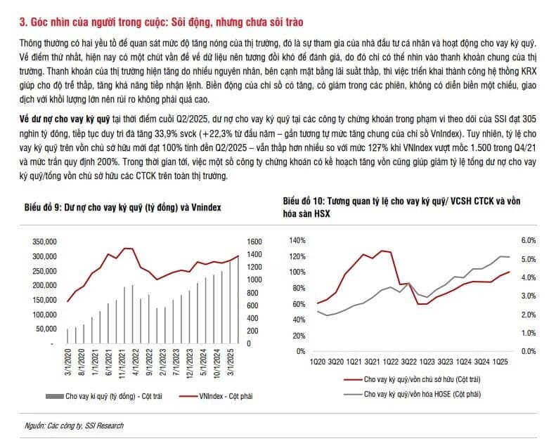 2 chỉ báo then chốt để nhận diện thị trường chứng khoán ‘tăng nóng’