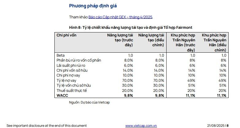 Các mảng kinh doanh của GEX có thể đạt mức lợi nhuận kỷ lục mới