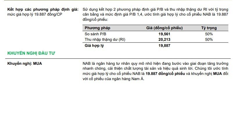 Hai mã ngân hàng 'dậy sóng' được khuyến nghị mua, kỳ vọng tăng mạnh 25%