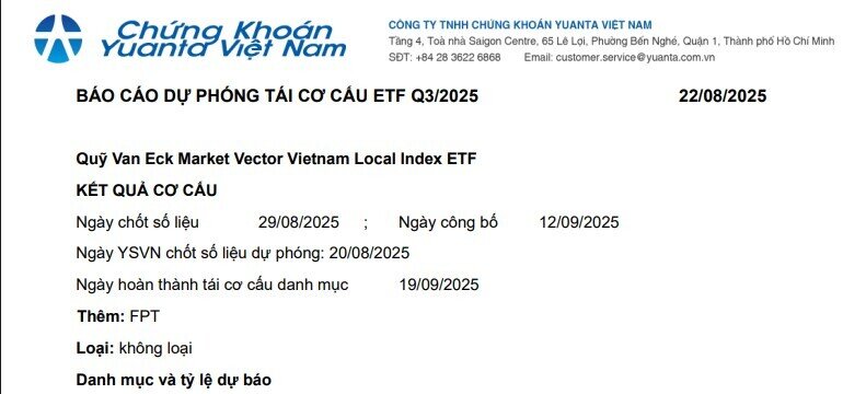 2 ETF ngoại dự kiến mua mạnh FPT, SHB, MSN, HCM và bán ra HPG, SSI, VND trong đợt cơ cấu tháng 9/2025