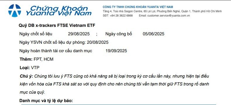 2 ETF ngoại dự kiến mua mạnh FPT, SHB, MSN, HCM và bán ra HPG, SSI, VND trong đợt cơ cấu tháng 9/2025