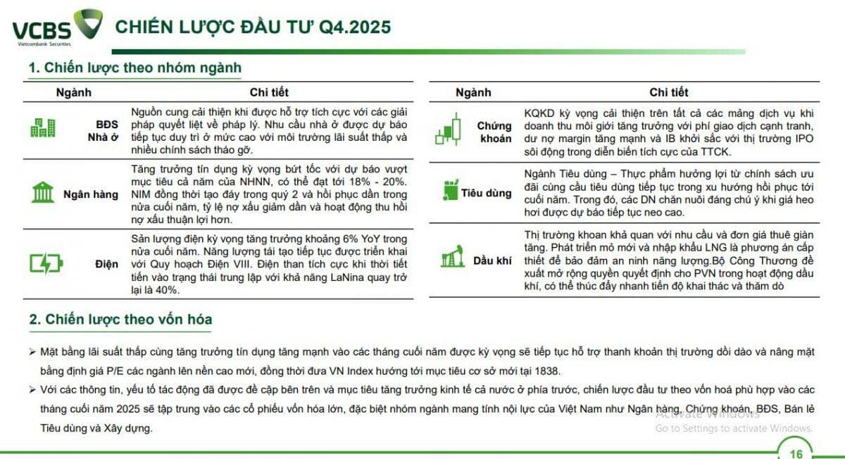 6 ngành tiềm năng cho phần còn lại năm 2025