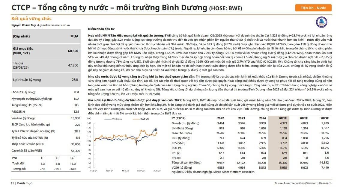 MAS gợi ý danh mục cổ phiếu tháng 9/2025, tiềm năng tăng giá đến 31%