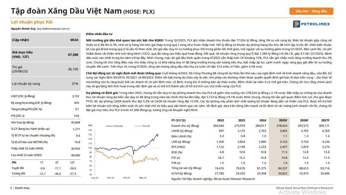 MAS gợi ý danh mục cổ phiếu tháng 9/2025, tiềm năng tăng giá đến 31%