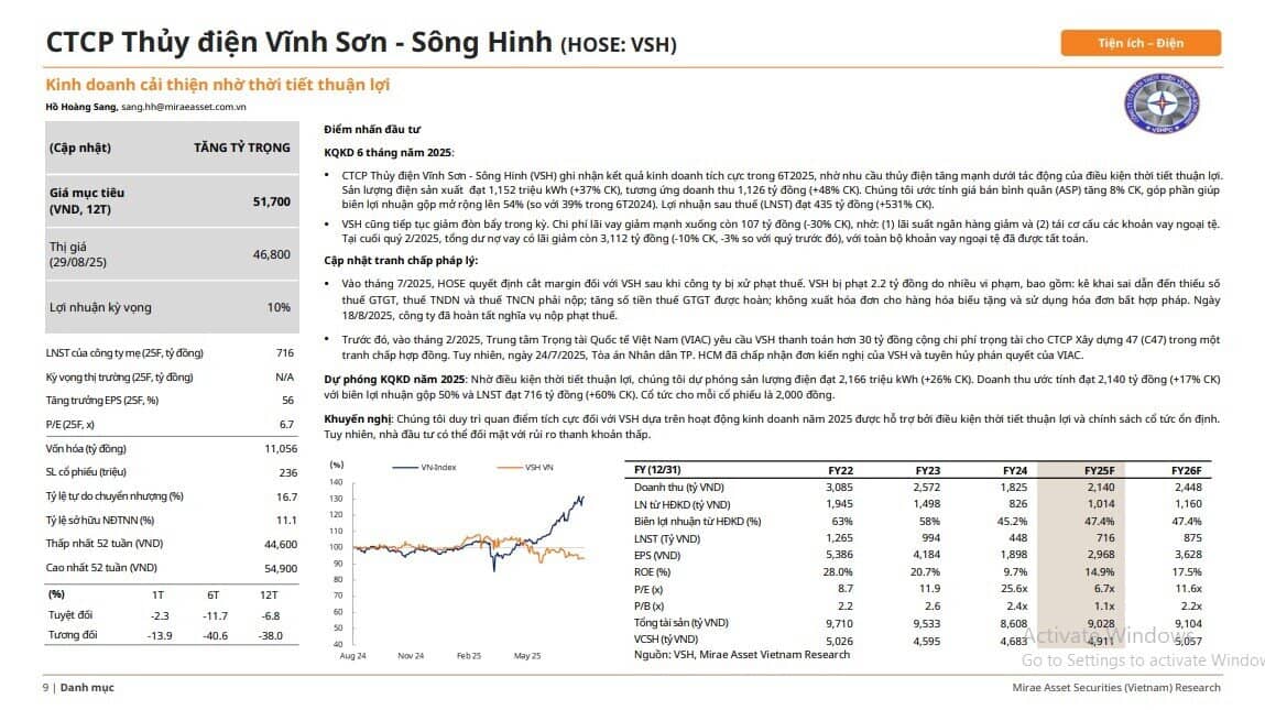 MAS gợi ý danh mục cổ phiếu tháng 9/2025, tiềm năng tăng giá đến 31%