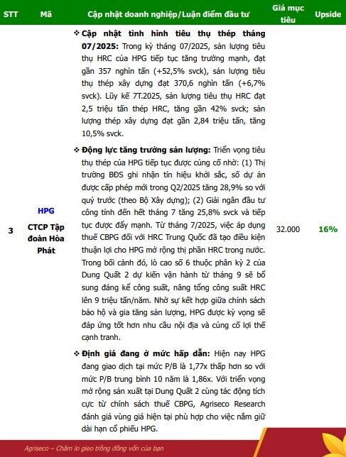 6 mã cổ phiếu tiềm năng đáng đầu tư trong tháng 9