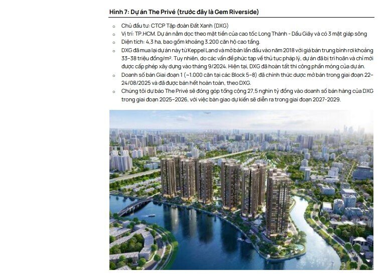 Doanh số bán hàng của DXG sẽ vượt 40.000 tỷ đồng giai đoạn 2025 - 2027