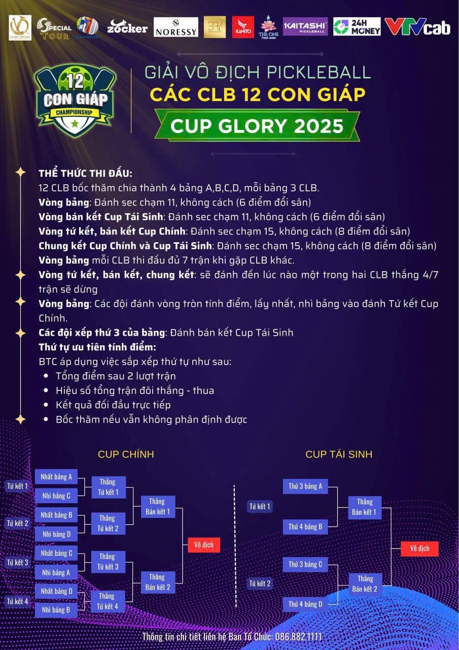 Giải Vô địch Pickleball các CLB 12 Con giáp - Cup Glory 2025: Công bố kết quả bốc thăm, chia bảng đấu minh bạch và đầy tính cạnh tranh