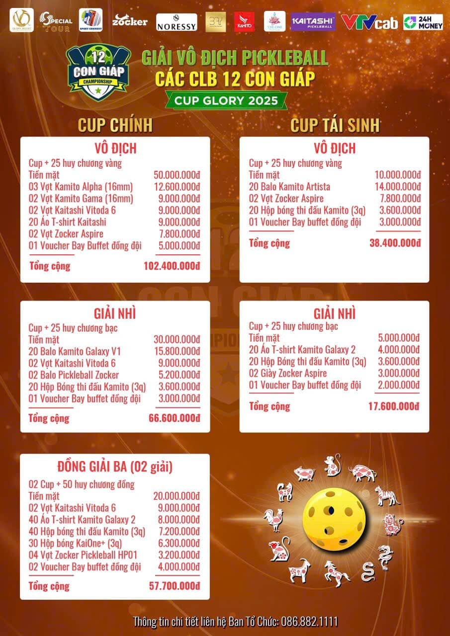 Giải Vô địch Pickleball các CLB 12 Con giáp - Cup Glory 2025: Công bố kết quả bốc thăm, chia bảng đấu minh bạch và đầy tính cạnh tranh