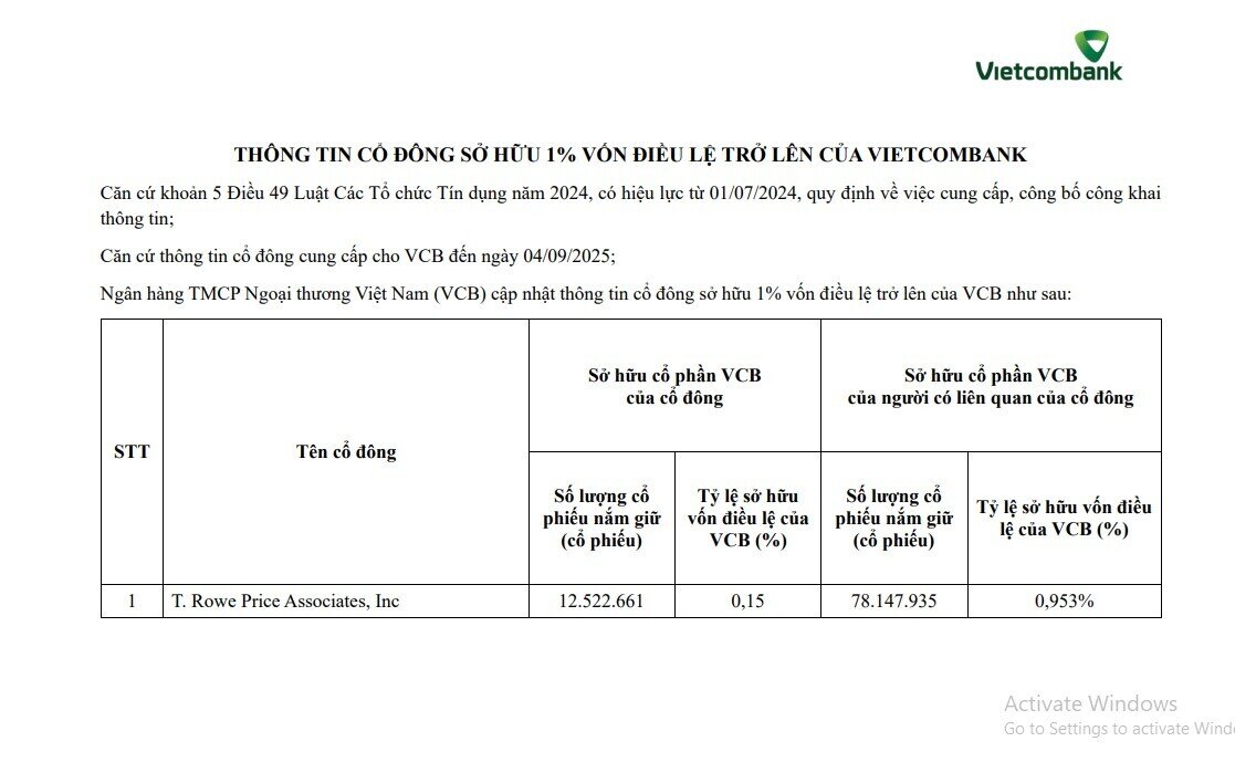 Thêm một quỹ đầu tư ngoại nắm trên 1% vốn tại VCB