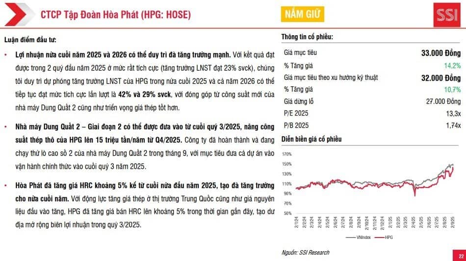 6 mã cổ phiếu được CTCK "chọn mặt gửi vàng" trong tháng 9