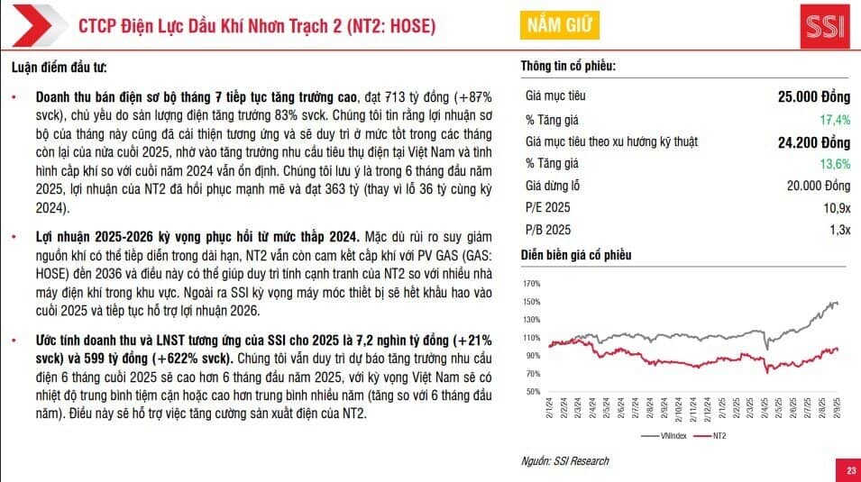 6 mã cổ phiếu được CTCK "chọn mặt gửi vàng" trong tháng 9