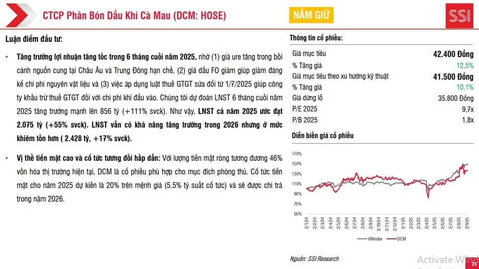 6 mã cổ phiếu được CTCK "chọn mặt gửi vàng" trong tháng 9