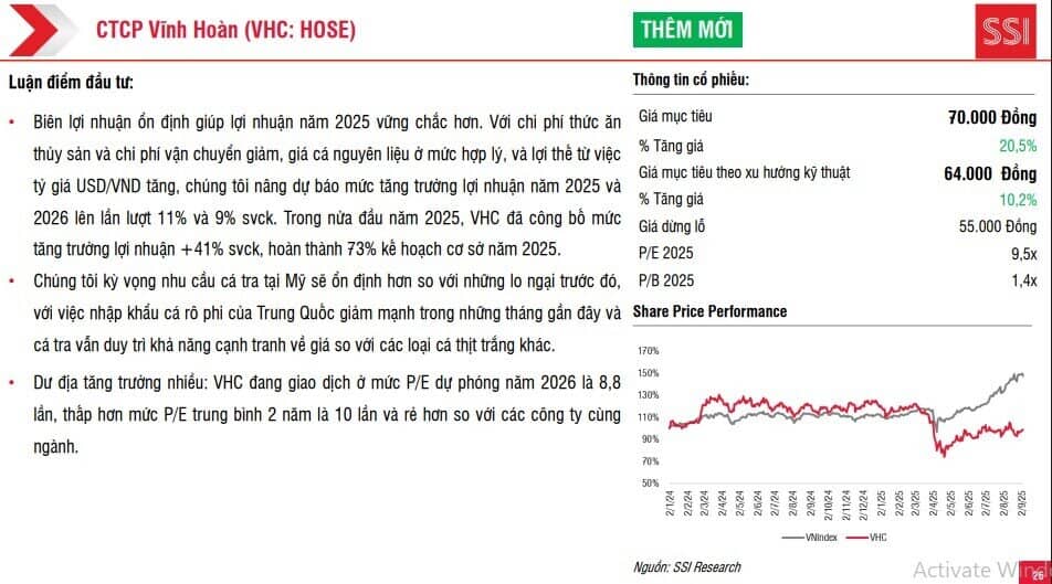 6 mã cổ phiếu được CTCK "chọn mặt gửi vàng" trong tháng 9
