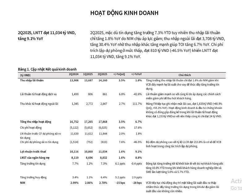 Một mã ngân hàng được khuyến nghị mua với tiềm năng tăng hơn 19%