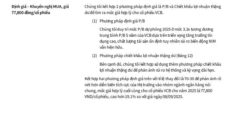 Một mã ngân hàng được khuyến nghị mua với tiềm năng tăng hơn 19%