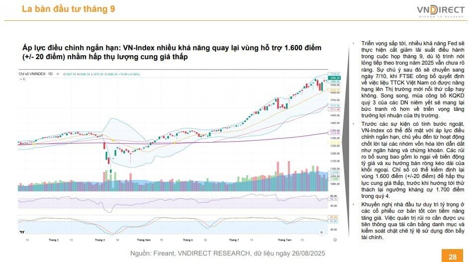 VnIndex sẽ lên 1.900 điểm trong 6 - 9 tháng tới