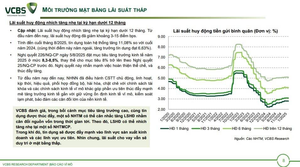 Vì sao tỷ giá USD và lãi suất tiết kiệm chịu áp lực tăng