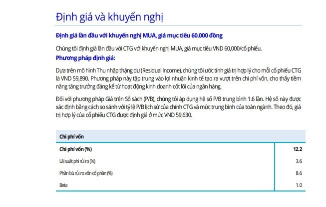 Một mã ngân hàng Big4 được khuyến nghị mua, kỳ vọng tăng tới 21%