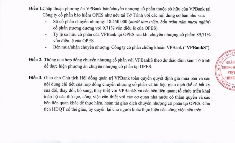 VPBank muốn chuyển nhượng gần 10% vốn tại OPES cho VPBankS