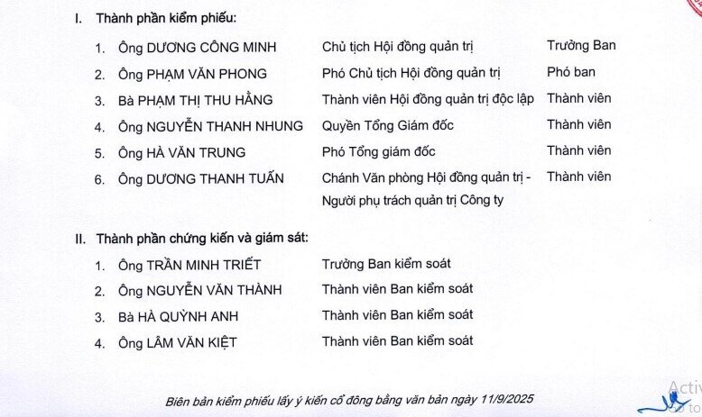 Cổ đông STB không thông qua bổ sung chủ tịch làm đại diện pháp luật