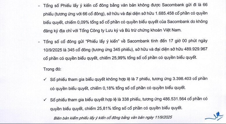 Cổ đông STB không thông qua bổ sung chủ tịch làm đại diện pháp luật