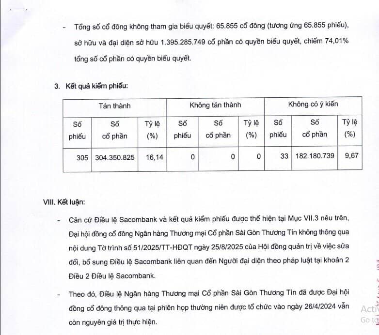 Cổ đông STB không thông qua bổ sung chủ tịch làm đại diện pháp luật