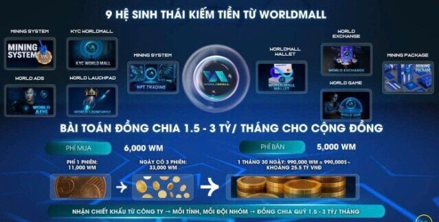 Chiêu trò khiến hàng nghìn người sập bẫy đầu tư đồng tiền ảo 'WM'