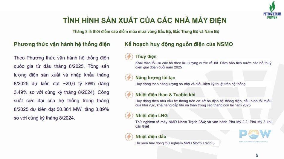 PV Power (POW) thu gần 2.500 tỷ đồng trong tháng 8