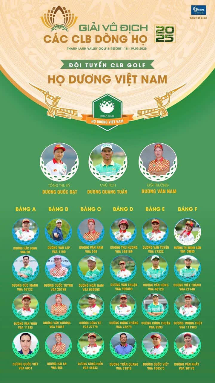 Giải golf Vô địch các CLB Dòng Họ 2025: Chính thức lộ diện 16 đội tuyển bước vào vòng chung kết tranh tài