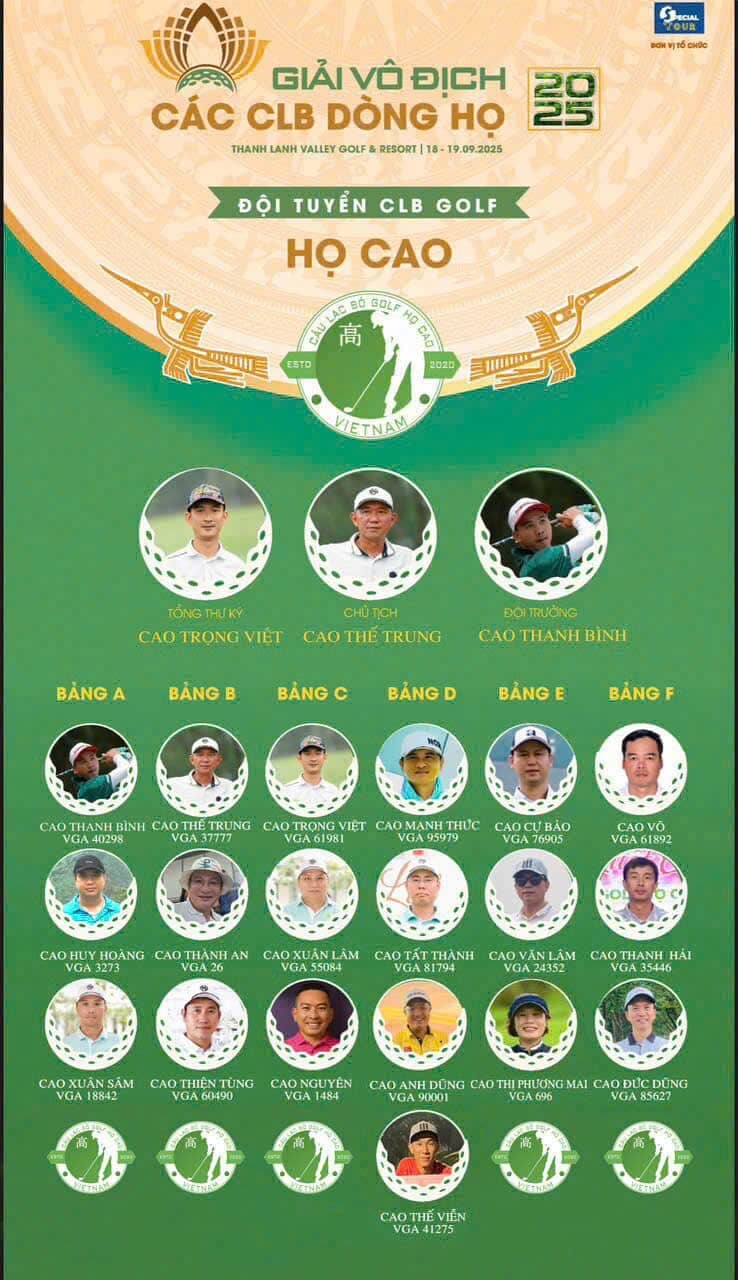 Giải golf Vô địch các CLB Dòng Họ 2025: Chính thức lộ diện 16 đội tuyển bước vào vòng chung kết tranh tài