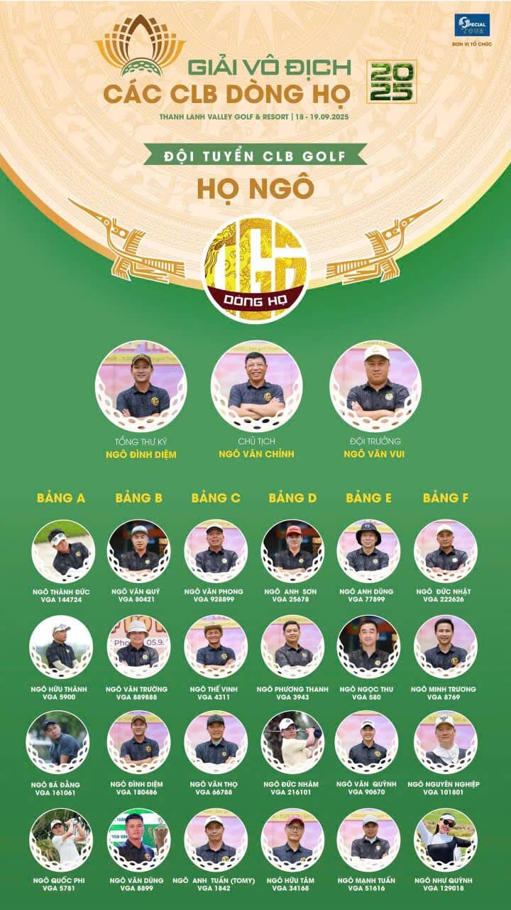 Giải golf Vô địch các CLB Dòng Họ 2025: Chính thức lộ diện 16 đội tuyển bước vào vòng chung kết tranh tài