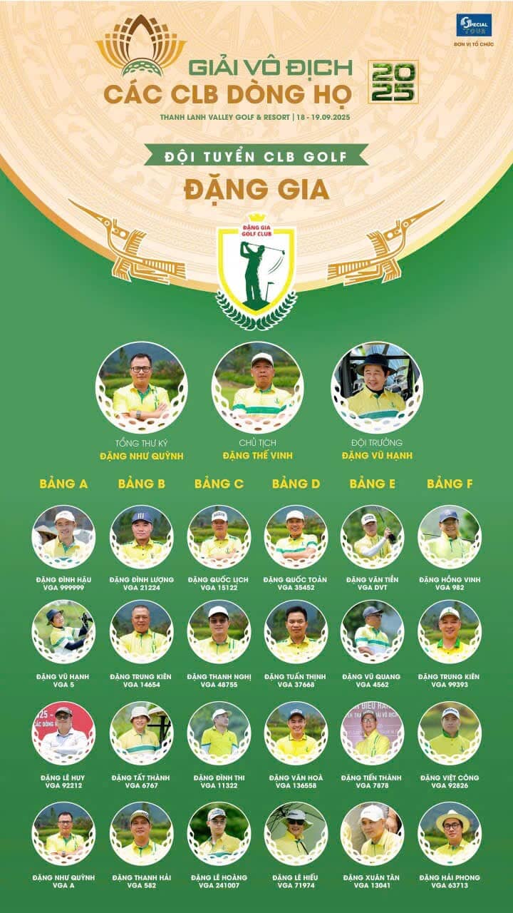 Giải golf Vô địch các CLB Dòng Họ 2025: Chính thức lộ diện 16 đội tuyển bước vào vòng chung kết tranh tài