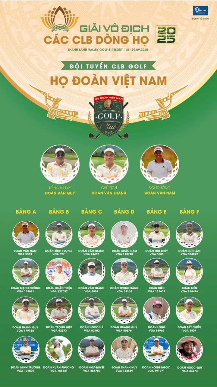 Giải golf Vô địch các CLB Dòng Họ 2025: Chính thức lộ diện 16 đội tuyển bước vào vòng chung kết tranh tài