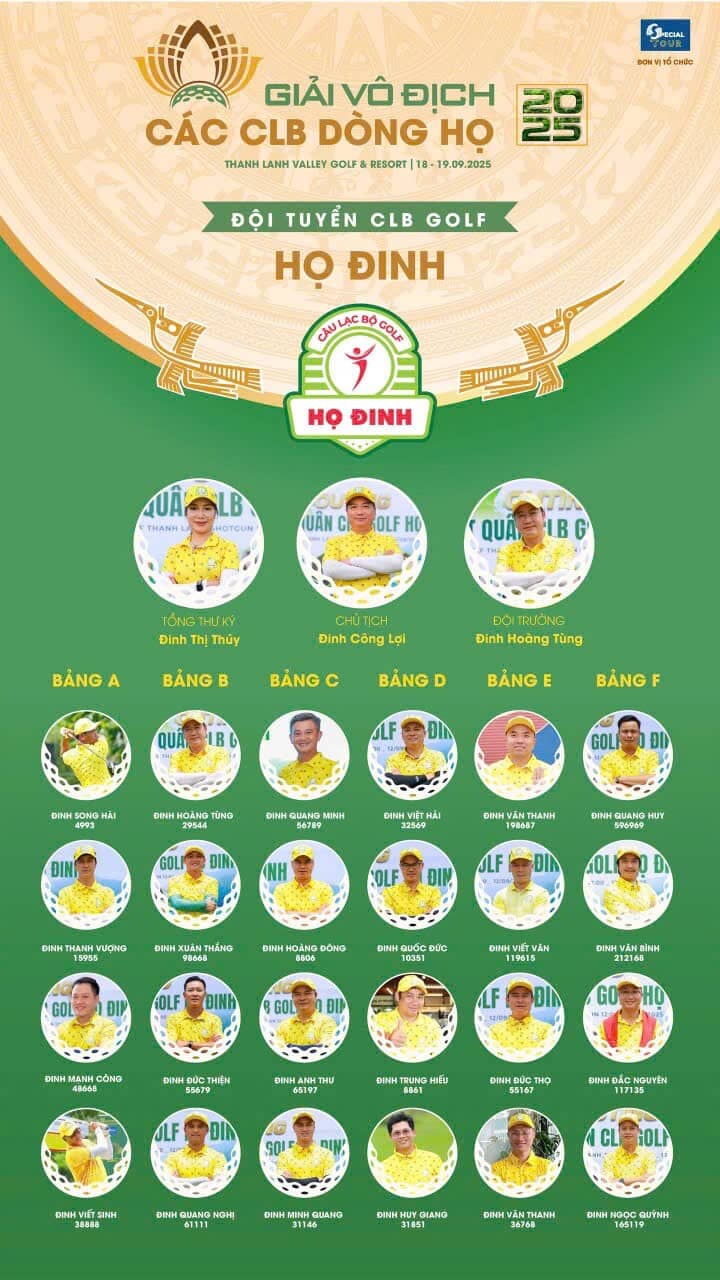 Giải golf Vô địch các CLB Dòng Họ 2025: Chính thức lộ diện 16 đội tuyển bước vào vòng chung kết tranh tài