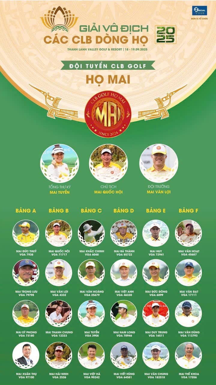 Giải golf Vô địch các CLB Dòng Họ 2025: Chính thức lộ diện 16 đội tuyển bước vào vòng chung kết tranh tài