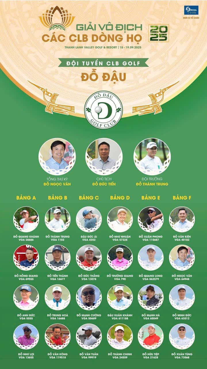 Giải golf Vô địch các CLB Dòng Họ 2025: Chính thức lộ diện 16 đội tuyển bước vào vòng chung kết tranh tài