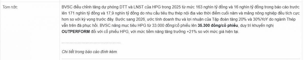 Doanh thu thuần dự kiến đạt khoảng 43.700 tỷ đồng, lãi sau thuế gần 3.800 tỷ đồng, lần lượt tăng 28%  ...
