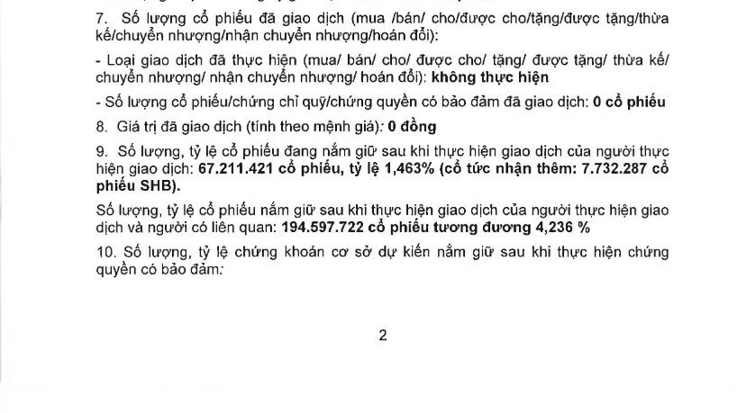 SHS 'đổi ý', giữ lại toàn bộ 20 triệu cổ phiếu SHB