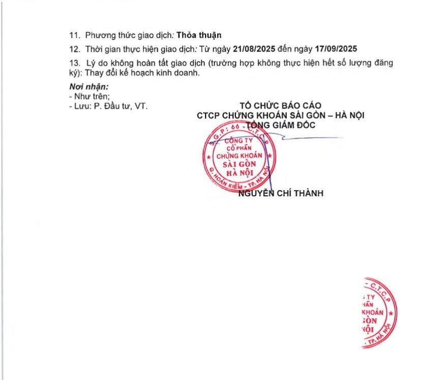 SHS 'đổi ý', giữ lại toàn bộ 20 triệu cổ phiếu SHB