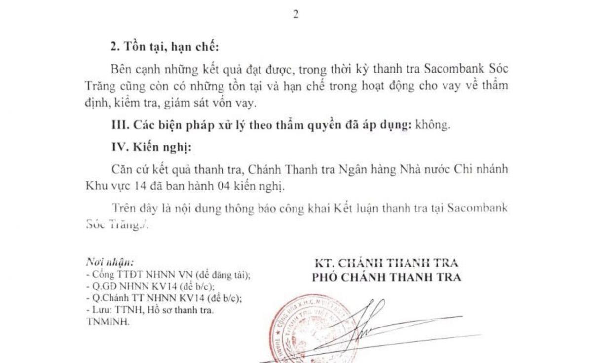 Thanh tra phát hiện một số vi phạm tại một chi nhánh Sacombank