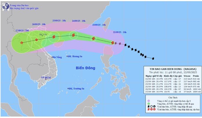 Siêu bão Ragasa giật trên cấp 17, Thủ tướng chỉ đạo khẩn để ứng phó