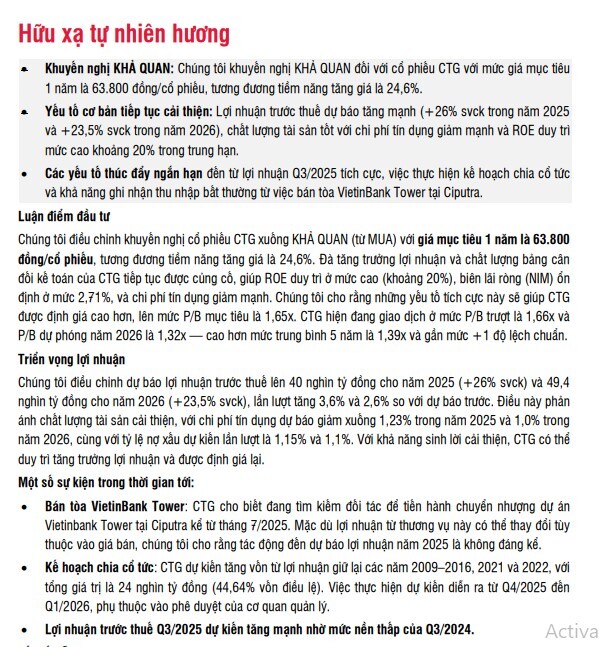 Lợi nhuận CTG đạt hơn 40.000 tỷ năm 2025 và gần 50.000 tỷ năm 2026